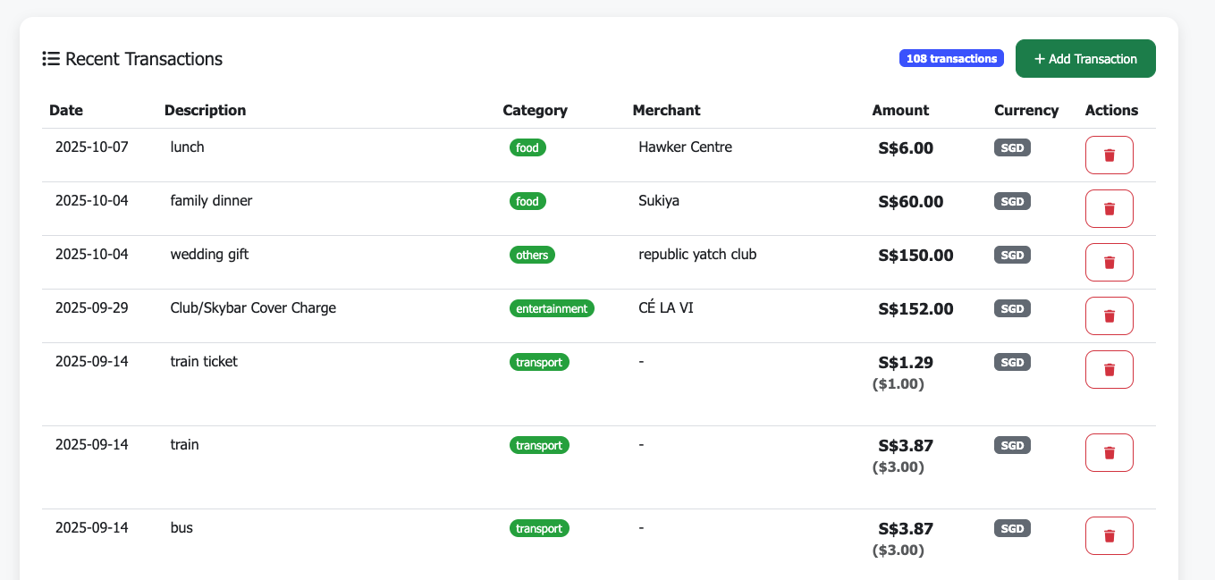Transaction list